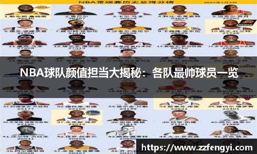 NBA球队颜值担当大揭秘：各队最帅球员一览